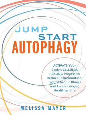 cover image of Jump Start Autophagy